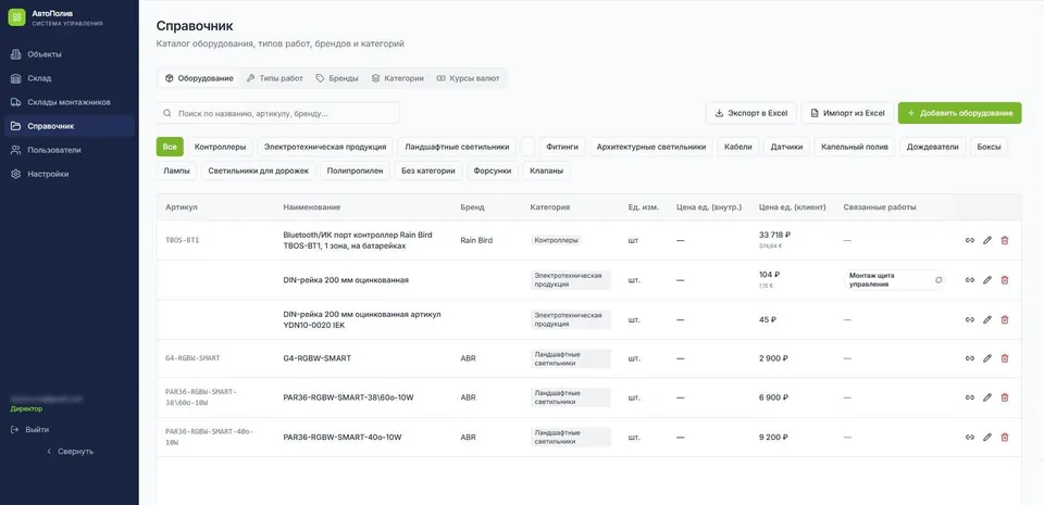 Как Автополив-Sib за 3 месяца получил свою ERP: от спецификации до склада — иллюстрация 3